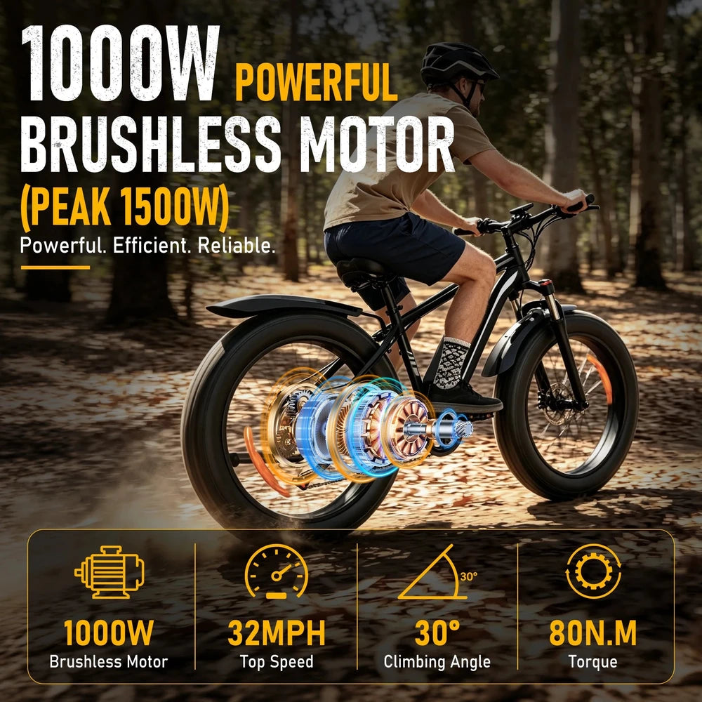 Electric Connection EB26 electric mountain bike with 26-inch fat tires, 1500W peak motor, 48V battery, and modern design.