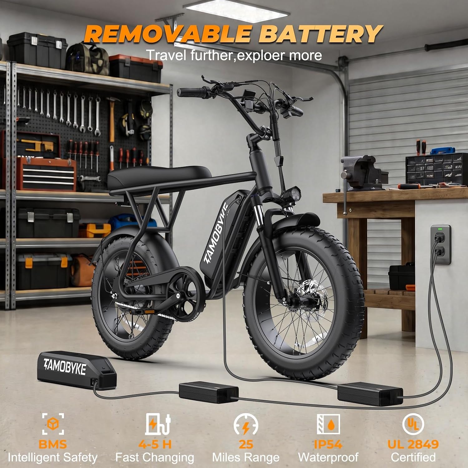 T63 Fat Tire Electric Bike, 500W Entry Level for Adults Teens | 40 Miles, 20MPH, 13Ah Removable Battery. 20 Fat Tire Ebike for Commute, School, Travel. Lightweight. UL2849 Certified.