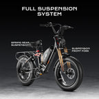 2026 Luna/Terra 3000W/1500W 33MPH Dual Motor Ebike for Men Women, 20/15Ah 80+ Mi Long Range Electric Bike for Adults, 20" Fat Tire Full Suspension All-Terrain E-Bike with Hydraulic Disc Brake