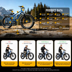 EB26 Electric Bike for Adults, Peak 1500W 48V 15Ah, 26" Fat Tire Ebike, E-Mountain Bicycle, UL2849