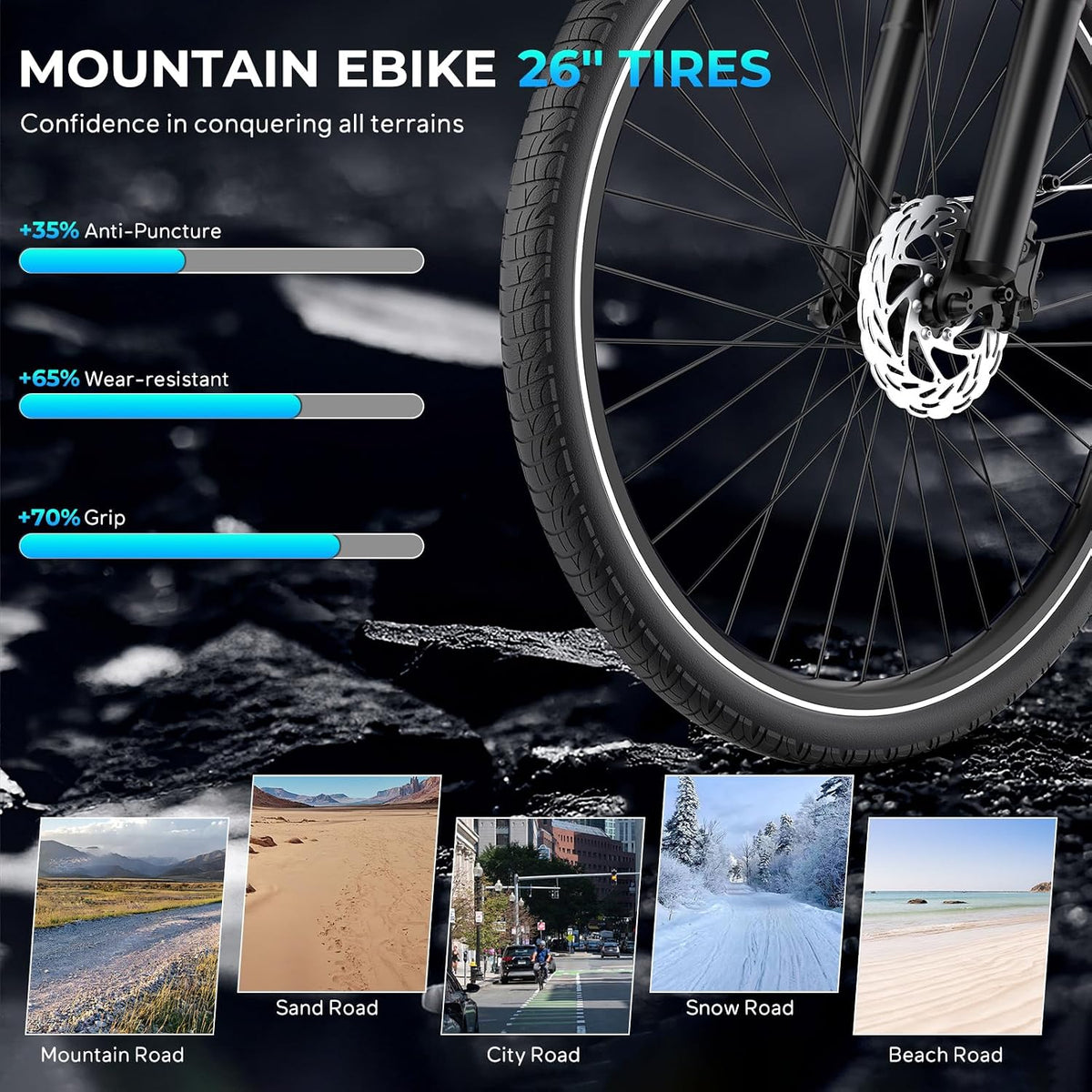 Electric Connection V80 electric bike with 26-inch wheels, 1000W motor, and dual disc brakes, suitable for city commuting.