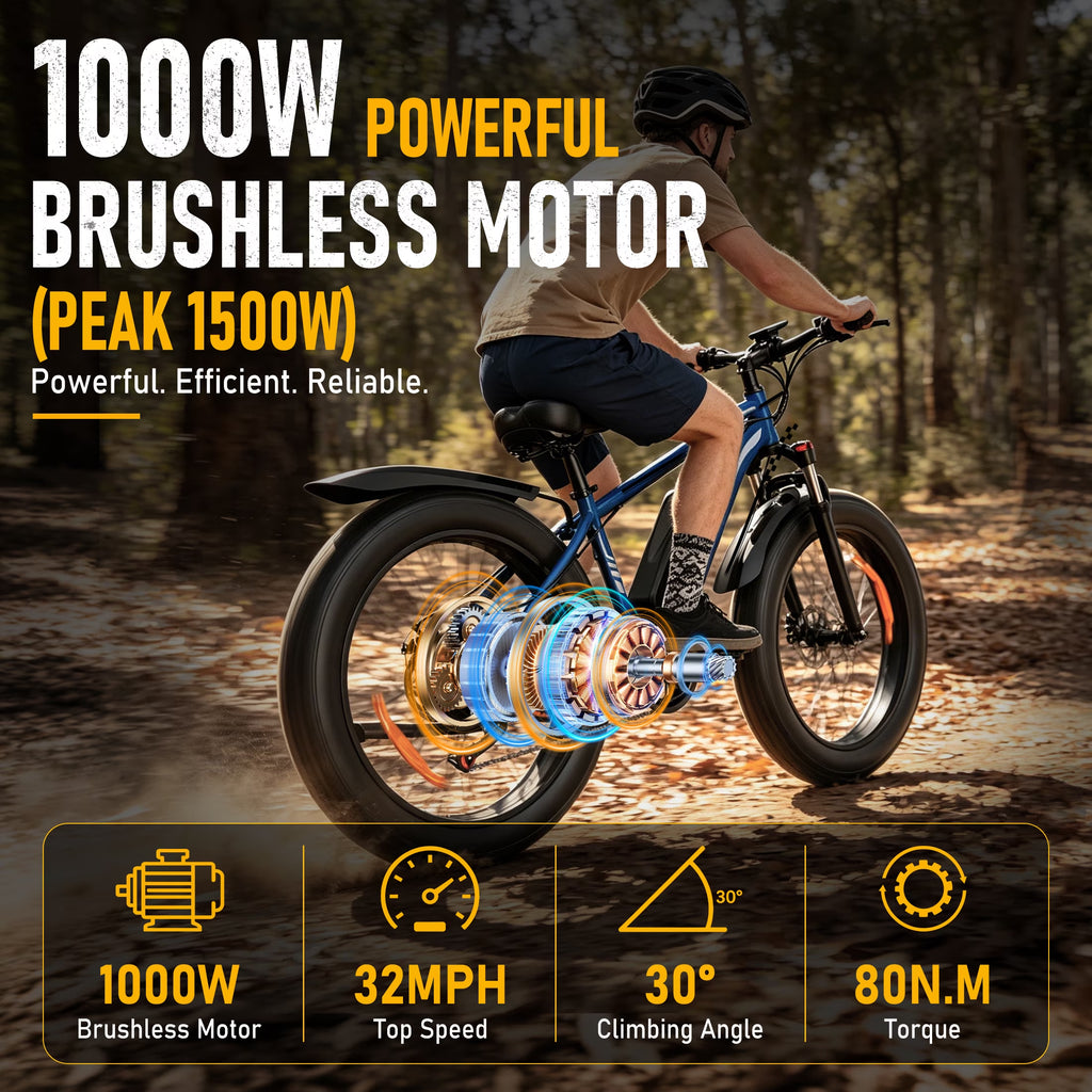 EB26 Electric Bike for Adults, Peak 1500W 48V 15Ah, 26" Fat Tire Ebike, E-Mountain Bicycle, UL2849