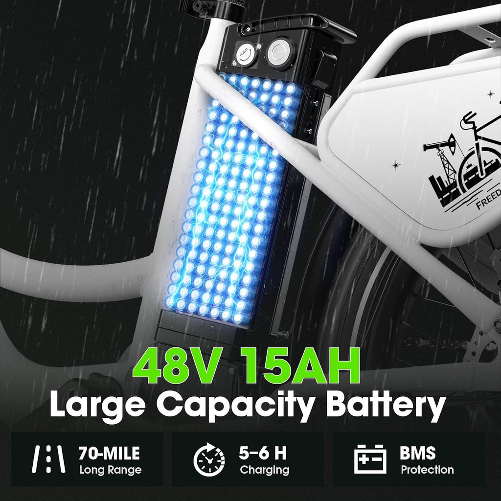 Electric Bike for Adults - 1000W Peak Motor Ebike with 48V15Ah Removable Battery, 20" X 3.0 Fat Tire Step-Thru 7-Speed Commuter Electric Bicycle, up to 24 MPH, 70 Miles Range, UL 2849 Certified.