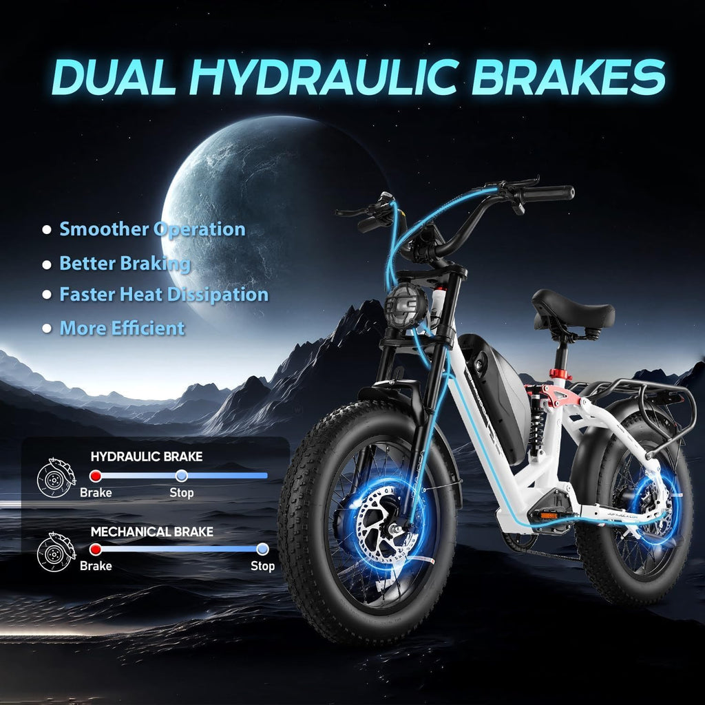 2026 Luna/Terra 3000W/1500W 33MPH Dual Motor Ebike for Men Women, 20/15Ah 80+ Mi Long Range Electric Bike for Adults, 20" Fat Tire Full Suspension All-Terrain E-Bike with Hydraulic Disc Brake