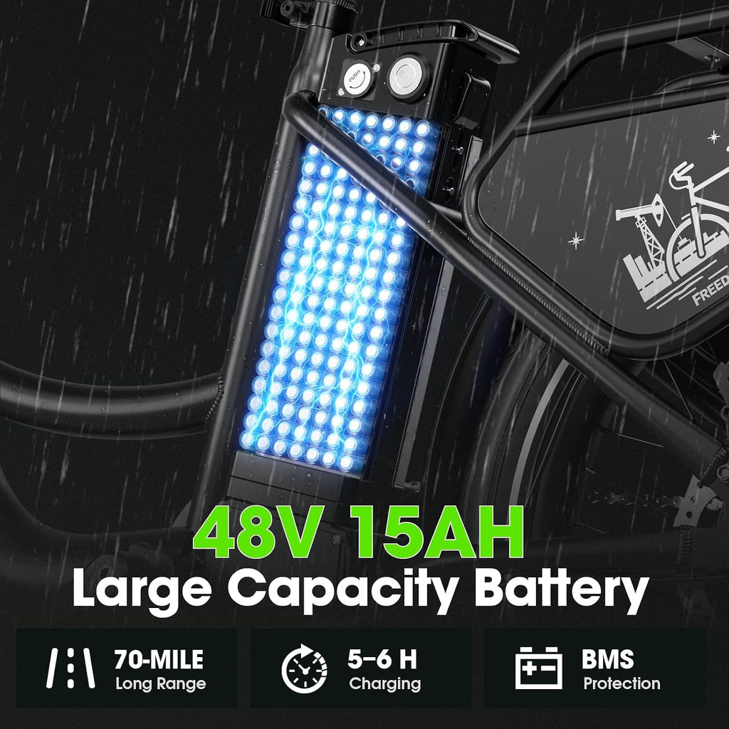 Electric Bike for Adults - 1000W Peak Motor Ebike with 48V15Ah Removable Battery, 20" X 3.0 Fat Tire Step-Thru 7-Speed Commuter Electric Bicycle, up to 24 MPH, 70 Miles Range, UL 2849 Certified.