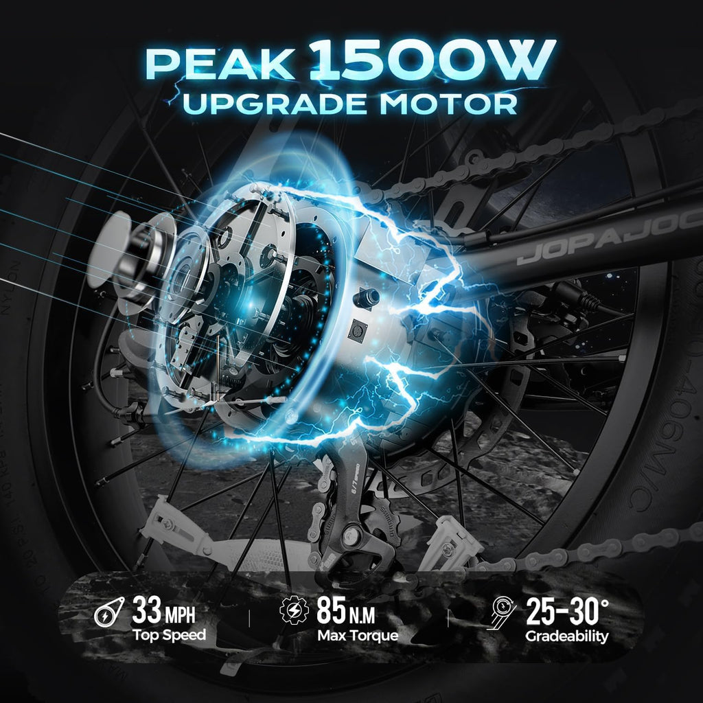 2026 Luna/Terra 3000W/1500W 33MPH Dual Motor Ebike for Men Women, 20/15Ah 80+ Mi Long Range Electric Bike for Adults, 20" Fat Tire Full Suspension All-Terrain E-Bike with Hydraulic Disc Brake