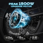 2026 Luna/Terra 3000W/1500W 33MPH Dual Motor Ebike for Men Women, 20/15Ah 80+ Mi Long Range Electric Bike for Adults, 20" Fat Tire Full Suspension All-Terrain E-Bike with Hydraulic Disc Brake
