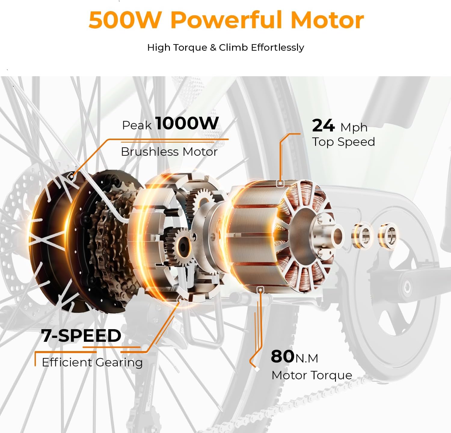 Cityscape 2.0 Electric Bike for Adults with Peak 1200W Motor, 468Wh Removable Battery, 50Miles 26" Electric Commuter Bike, 7-Speed,Ul Certified