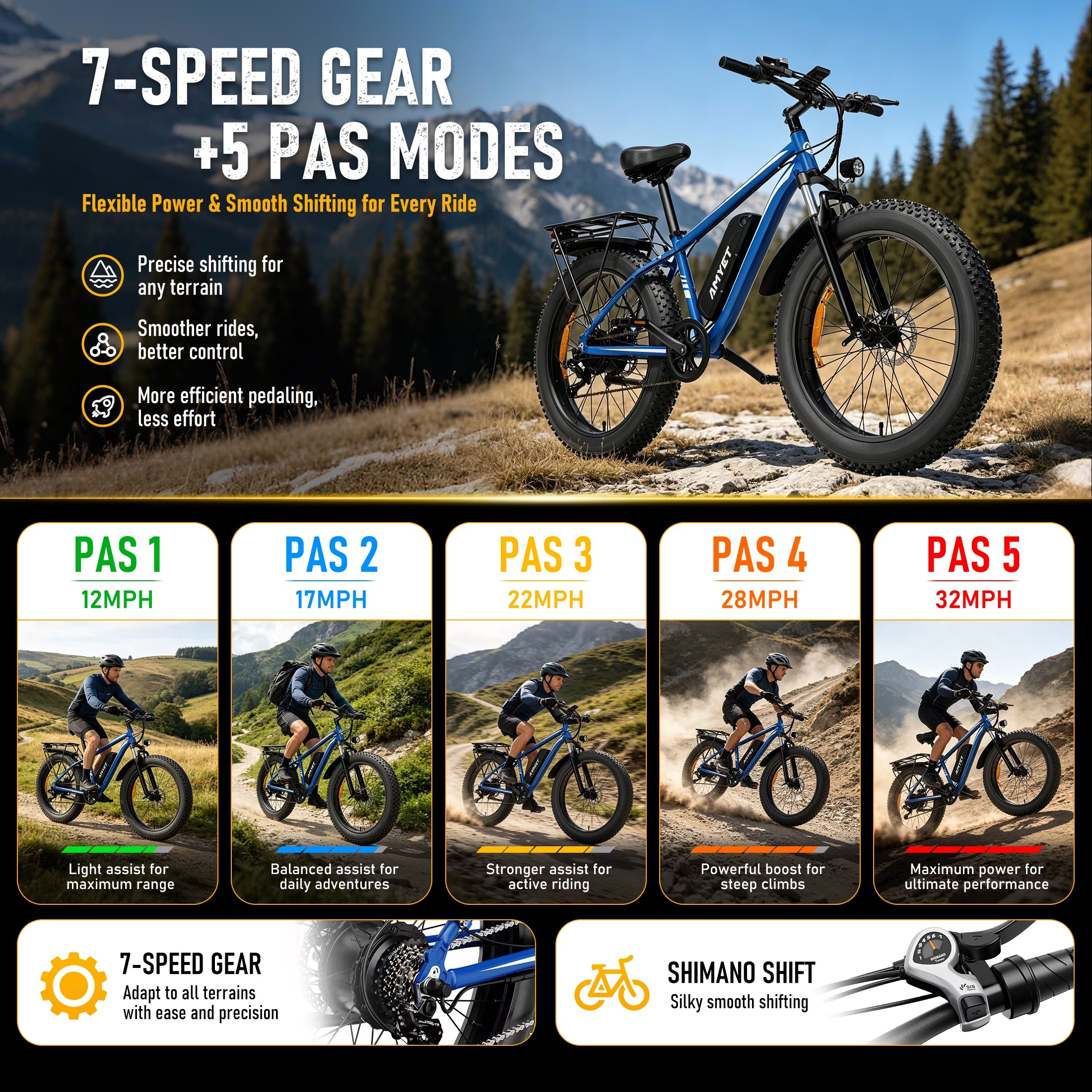EB26 Electric Bike for Adults, Peak 1500W 48V 15Ah, 26" Fat Tire Ebike, E-Mountain Bicycle, UL2849