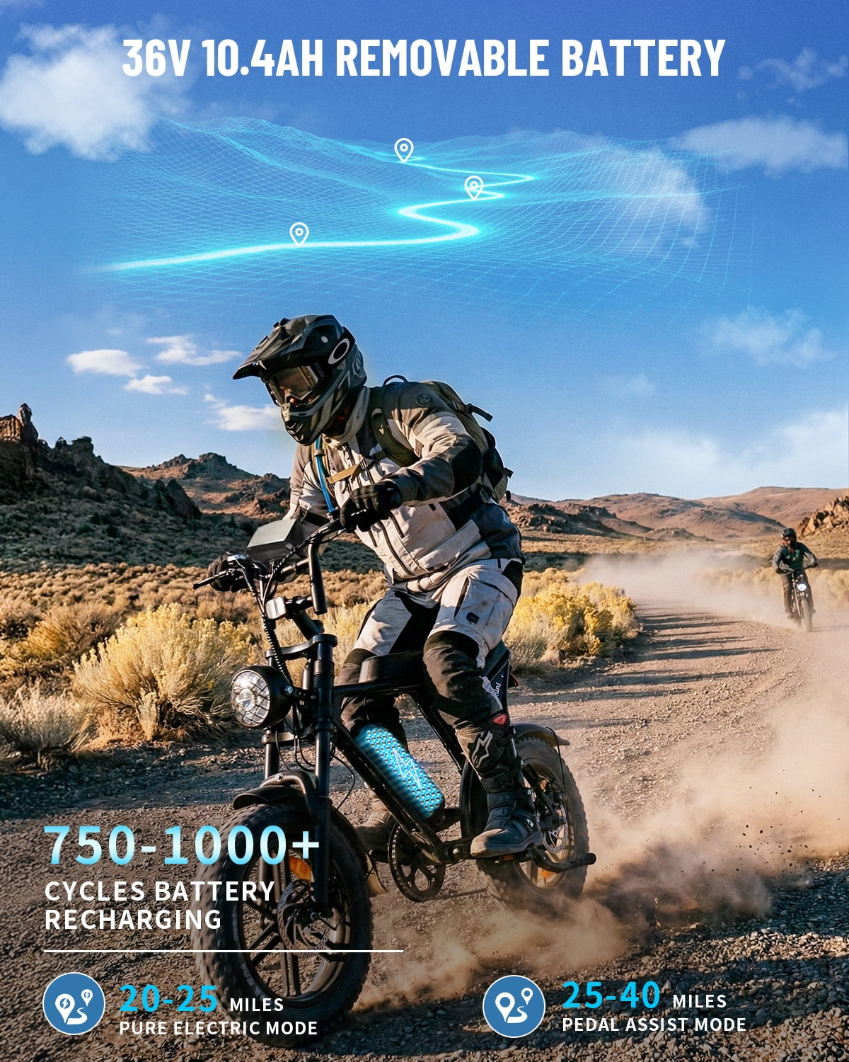 V8 Mini Electric Bike for Adults, 16" Fat Tire Ebike, 500W Electric Bicycle, 36V 10.4Ah, Black E Bike UL2849