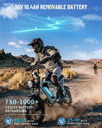 V8 Mini Electric Bike for Adults, 16" Fat Tire Ebike, 500W 20MPH Electric Bicycle, 36V 10.4Ah, E Bike UL2849