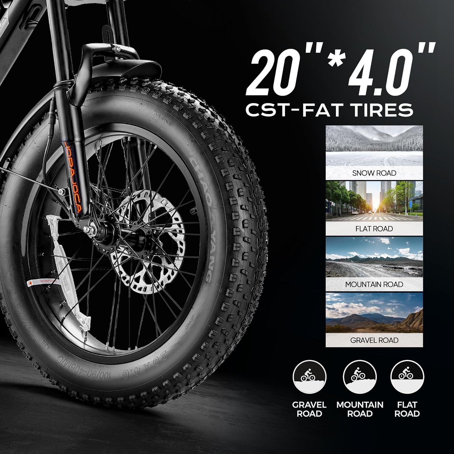 2026 Luna/Terra 3000W/1500W 33MPH Dual Motor Ebike for Men Women, 20/15Ah 80+ Mi Long Range Electric Bike for Adults, 20" Fat Tire Full Suspension All-Terrain E-Bike with Hydraulic Disc Brake