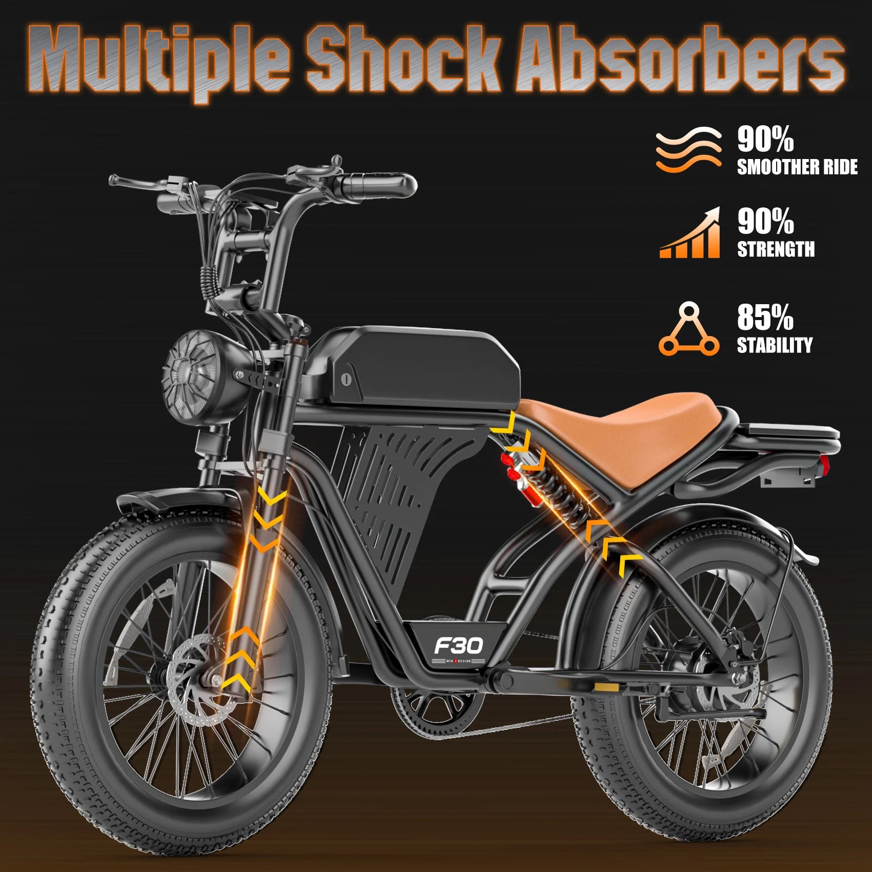 Postjoy F30 Moped Style Ebike