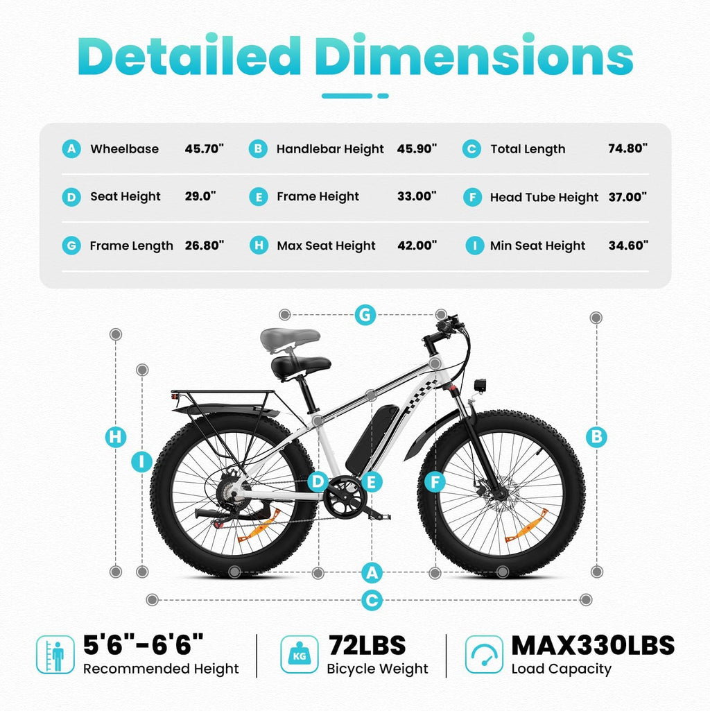 EB26 26" Electric Bike for Adults, 1500W Fat Tire Ebike | 1500W Motor, 48V 15Ah Removable Battery, 26"X4" Fat Tire, Max 28 MPH, 60Mile, LCD Display,Usb Charging, Headlight & Taillight
