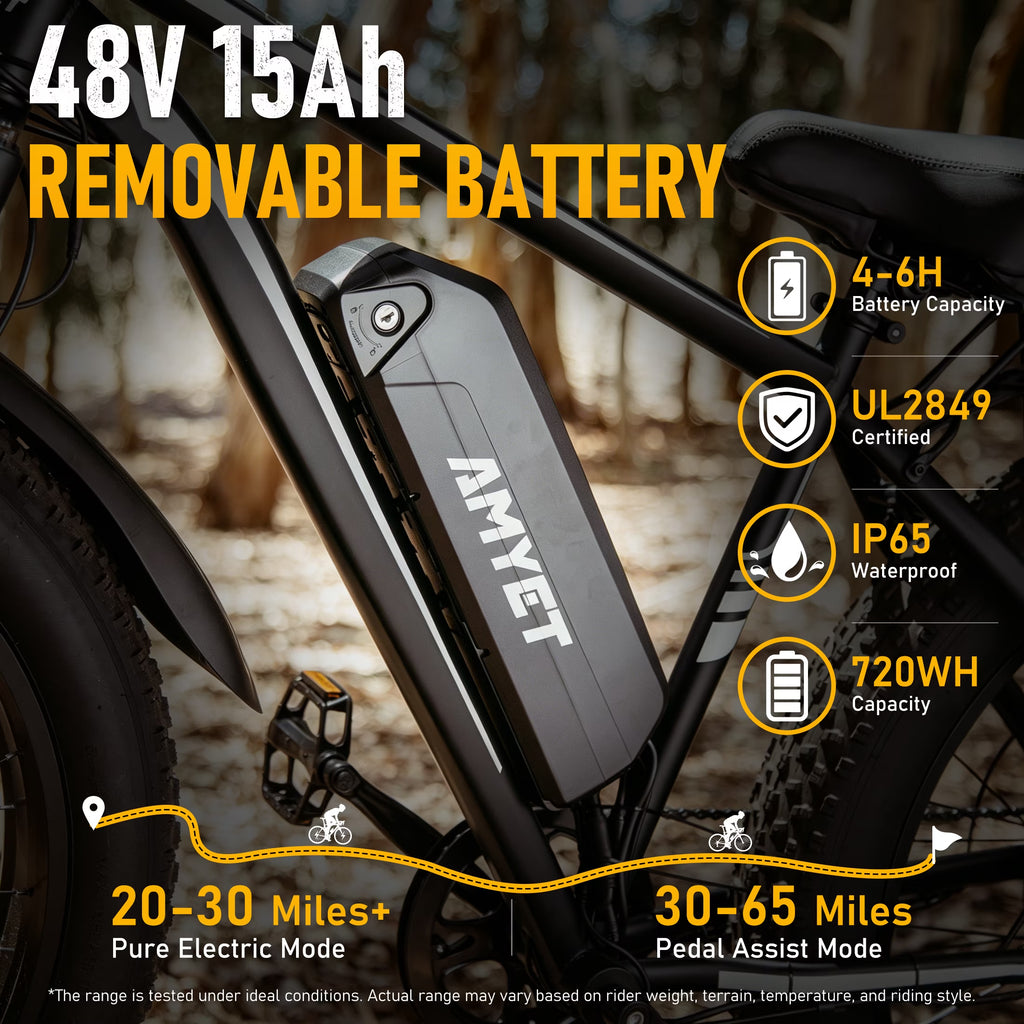 EB26 Electric Bike for Adults, Peak 1500W 48V 15Ah, 26" Fat Tire Ebike, E-Mountain Bicycle, UL2849