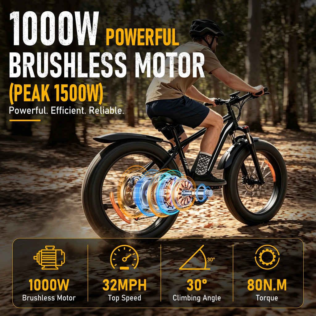 EB26 Electric Bike for Adults, Peak 1500W 48V 15Ah, 26" Fat Tire Ebike, E-Mountain Bicycle, UL2849