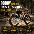 EB26 Electric Bike for Adults, Peak 1500W 48V 15Ah, 26" Fat Tire Ebike, E-Mountain Bicycle, UL2849
