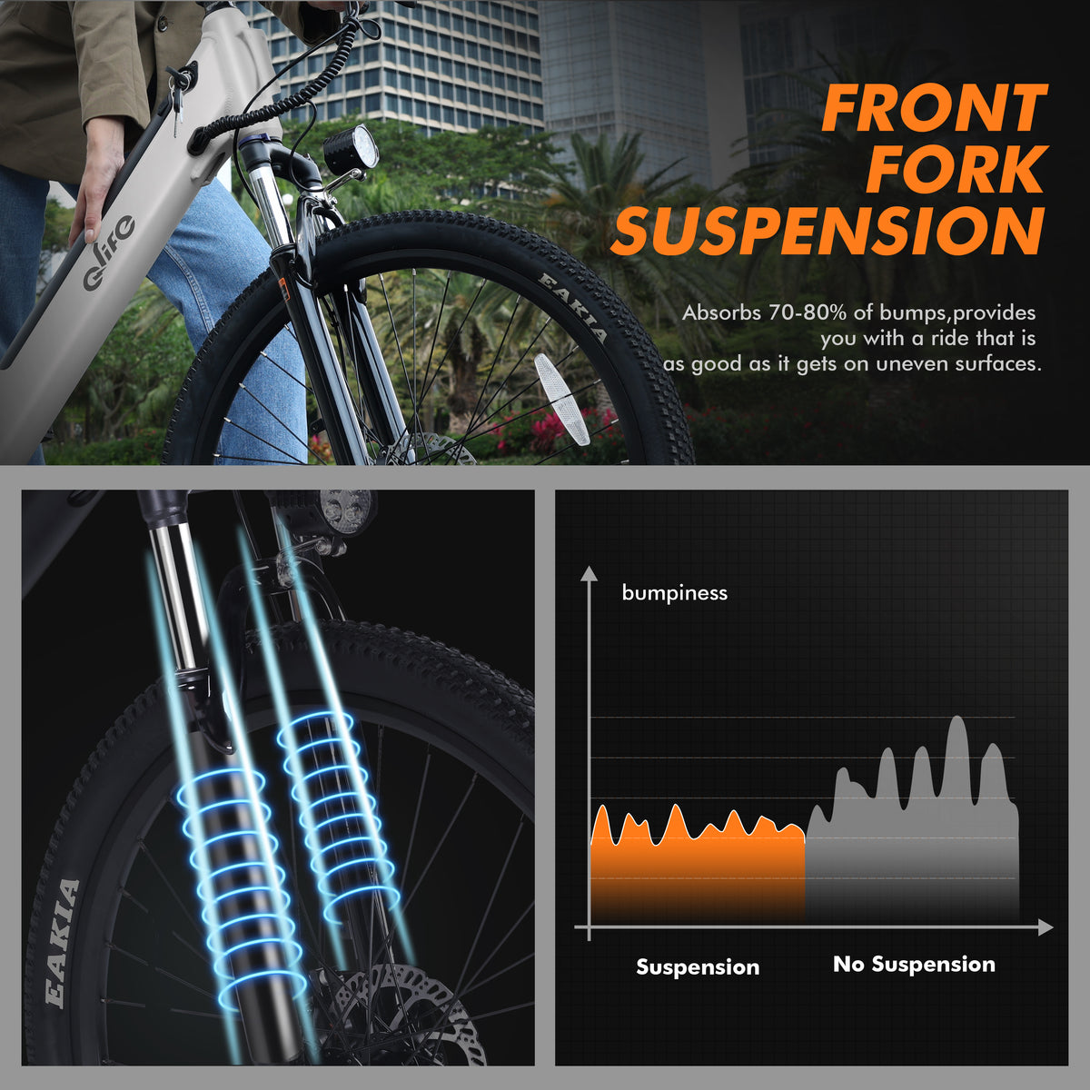 Cityone electric bike for adults with 26-inch step-through frame, 750W motor, 7-speed, silver color, and 2.1-inch tires.