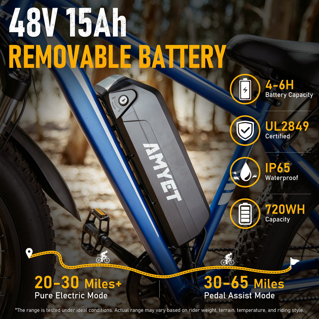 EB26 Electric Bike for Adults, Peak 1500W 48V 15Ah, 26" Fat Tire Ebike, E-Mountain Bicycle, UL2849