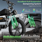 T73 Premium Series Electric Bike for Adults,48V15Ah/36Ah/41.6Ah Battery,1000W/1500W/3000W Powerful Motor,20''*4'' Fat Tire, Hydraulic Shockproof &Oils Brakes, Commute/Snow Ebike.Age 15+