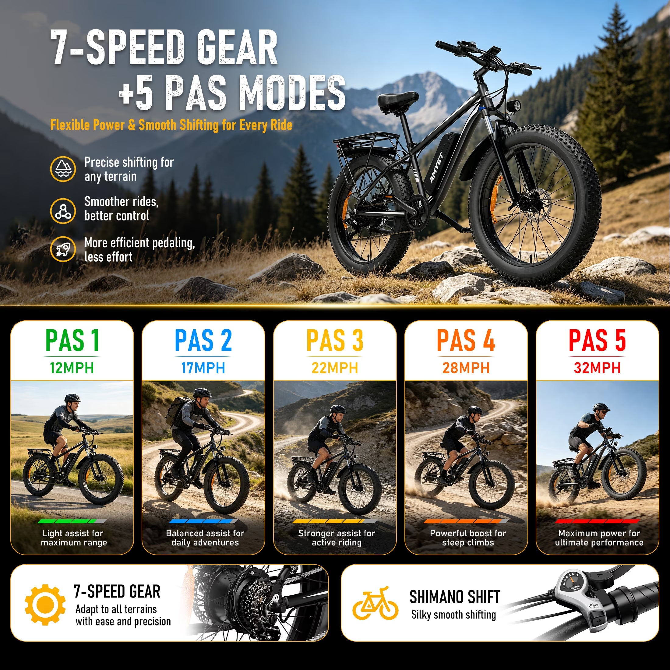 EB26 Electric Bike for Adults, Peak 1500W 48V 15Ah, 26" Fat Tire Ebike, E-Mountain Bicycle, UL2849