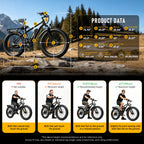EB26 Electric Bike for Adults, Peak 1500W 48V 15Ah, 26" Fat Tire Ebike, E-Mountain Bicycle, UL2849